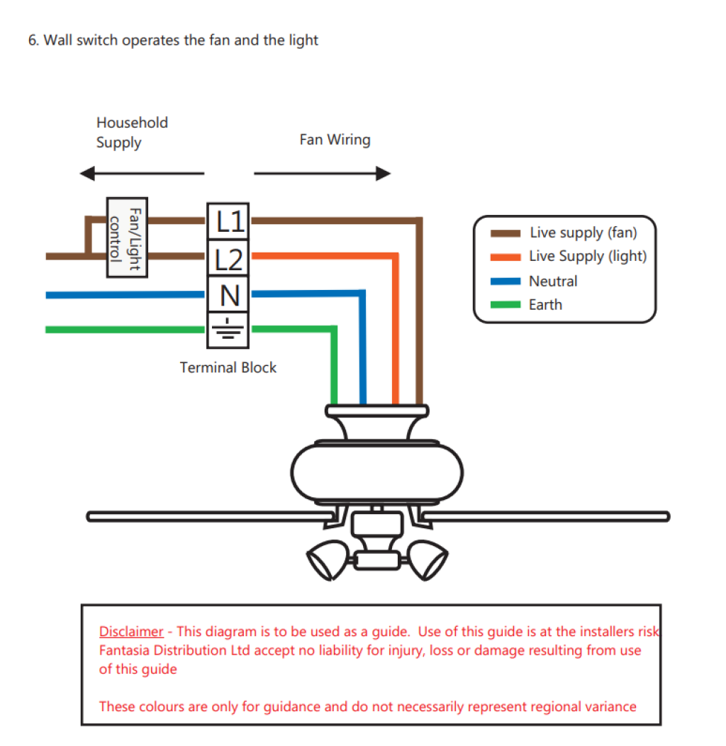 Wiring Diagrams