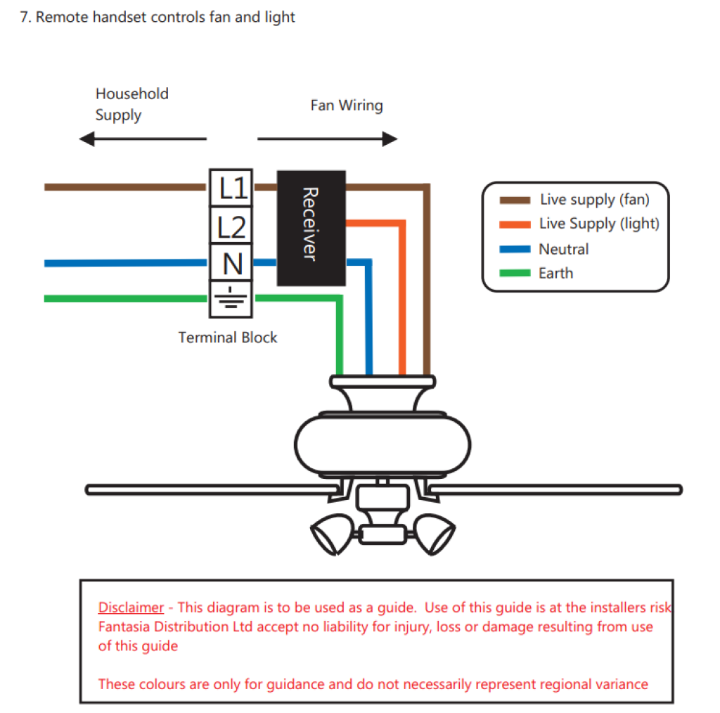 Ceiling fan deals wiring diagrams