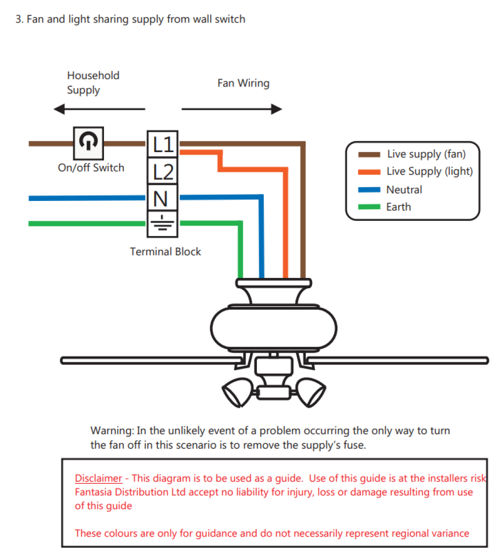 Wiring Diagrams