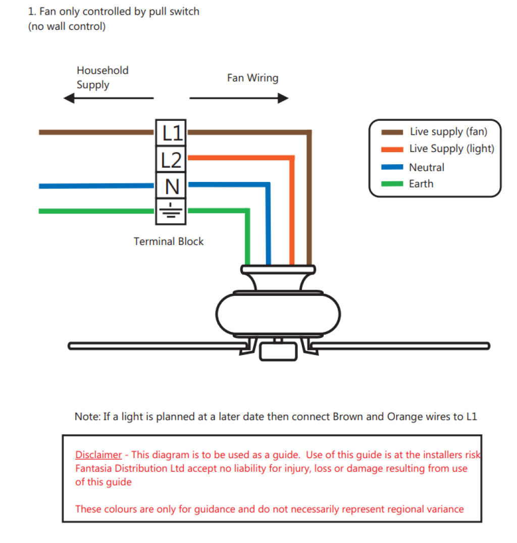 Wiring Diagrams