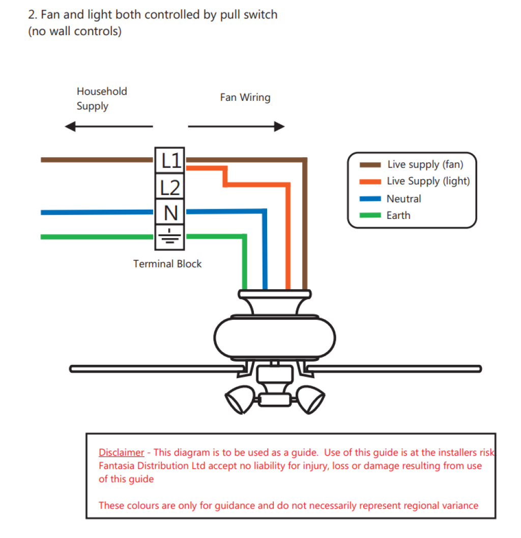 Wiring Diagrams